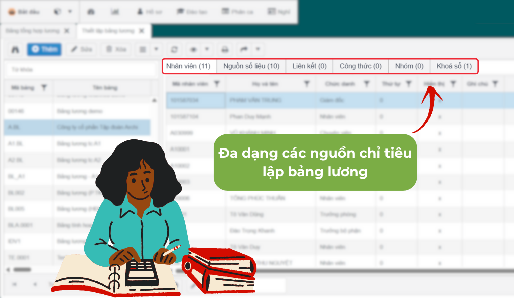 Thiết lập bảng lương