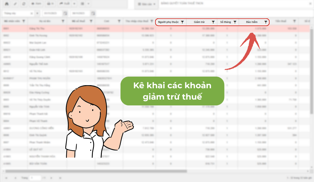 Kê khai giảm trừ thuế
