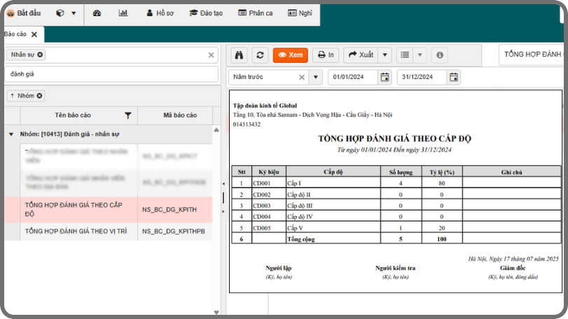 Báo cáo, dashboard