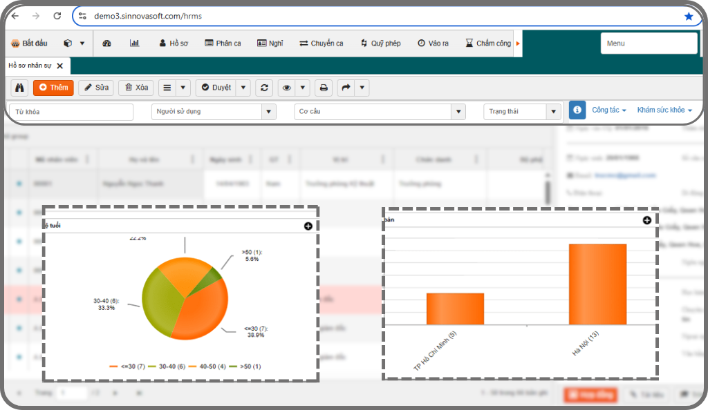 Báo cáo, dashboard