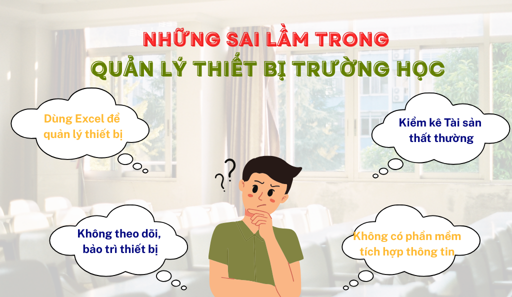 Sai lầm khi quản lý thiết bị trường học Sai lầm khi quản lý thiết bị trường học