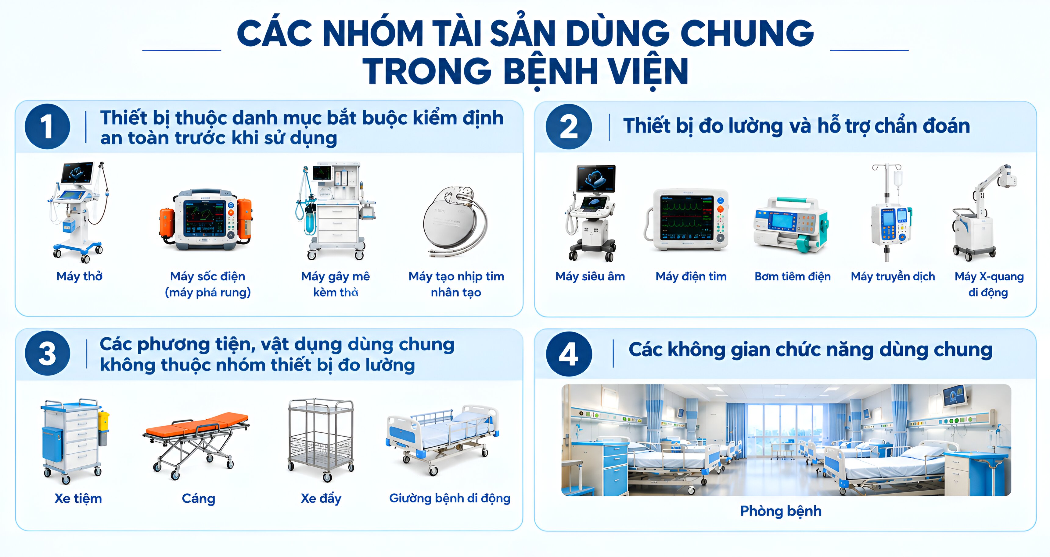 Tài sản dùng chung: Giải pháp nào để quản lý đăng ký sử dụng hiệu quả?