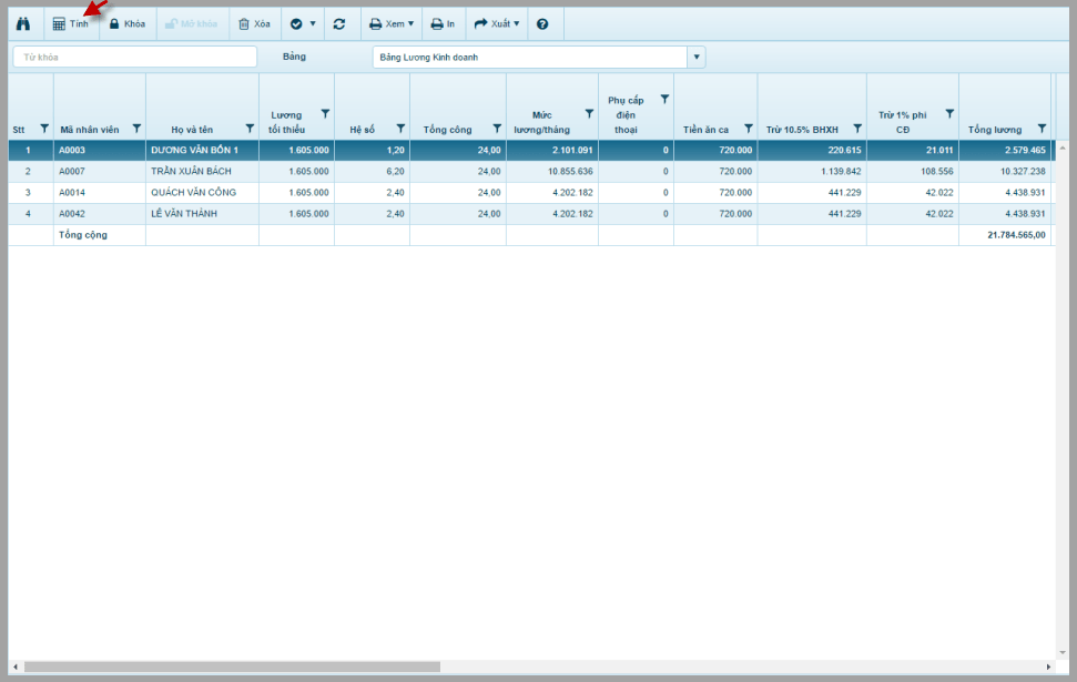 Bảng tổng hợp lương
