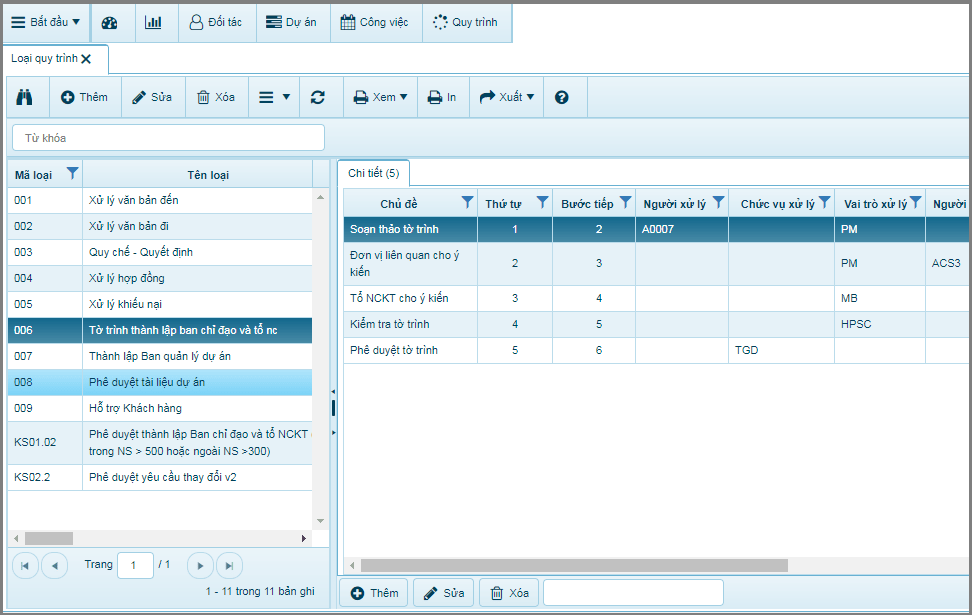 Digitize process