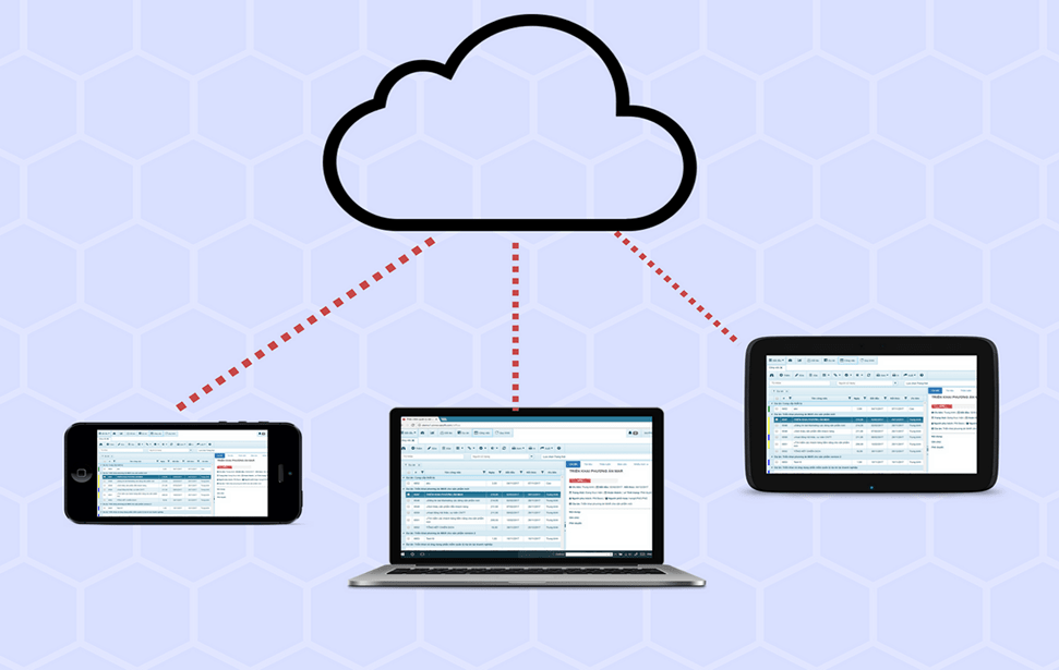 Cloud & Responsive