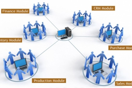 Phần mềm ERP sẽ như thế nào trong một vài năm tới?