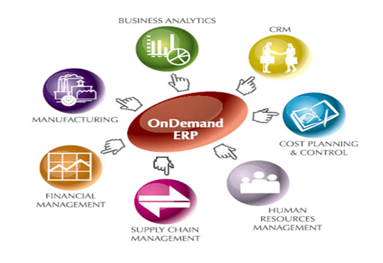 Những vấn đề quan trọng khi đánh giá phần mềm ERP ở Việt Nam